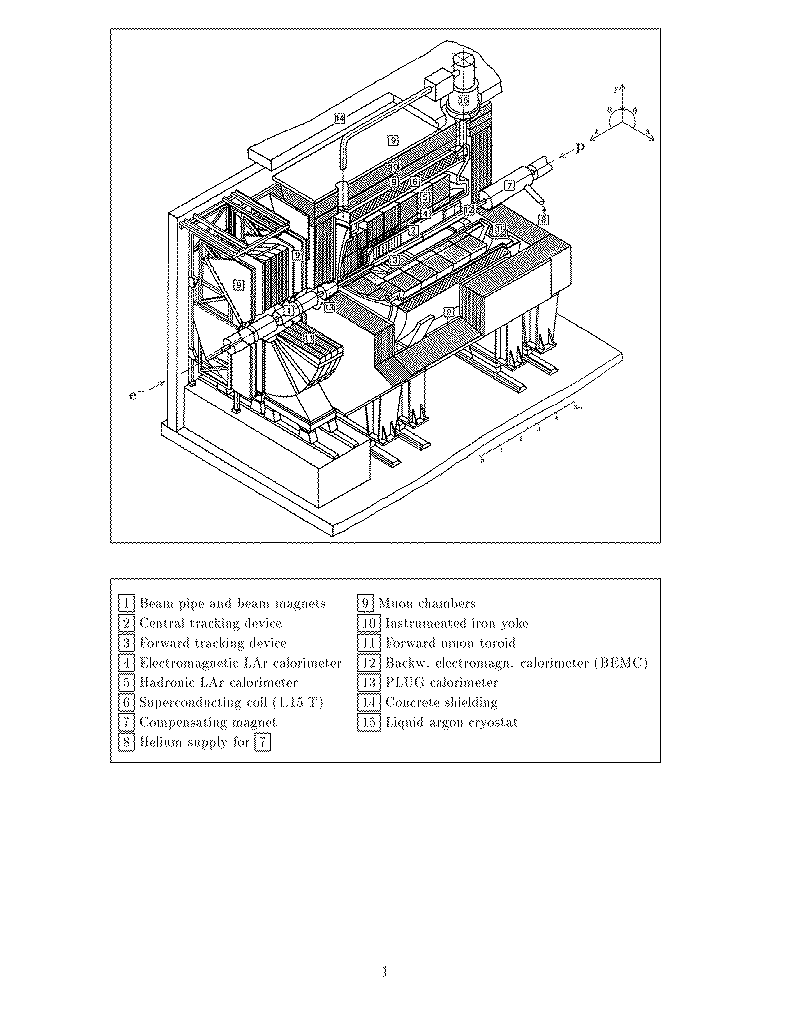 Figure 2.1 of DESY Report H1-96-01