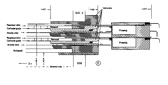 Figure 4.11 of DESY Report H1-96-01