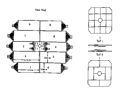 Figure 4.15 of DESY Report H1-96-01