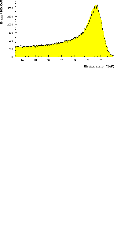 Figure 5.17 of DESY Report H1-96-01