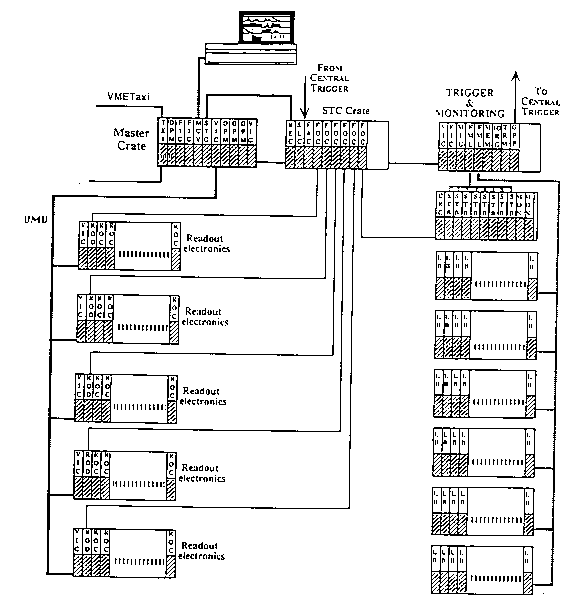 Figure 6.3 of DESY Report H1-96-01