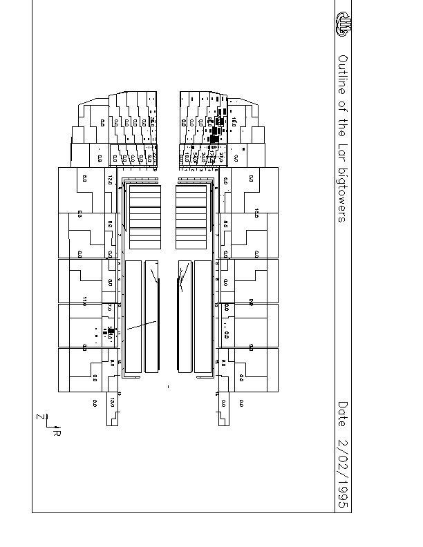 Figure 8.4 of DESY Report H1-96-01