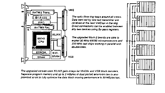 Figure 10.2 of DESY Report H1-96-01