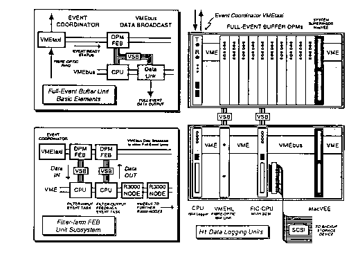 Figure 10.5 of DESY Report H1-96-01