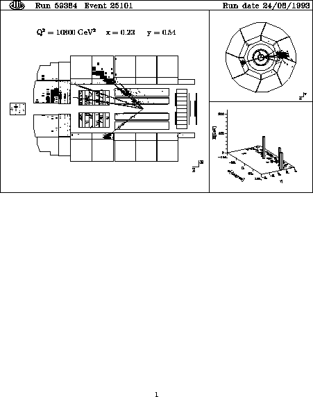 Figure 12.3 of DESY Report H1-96-01