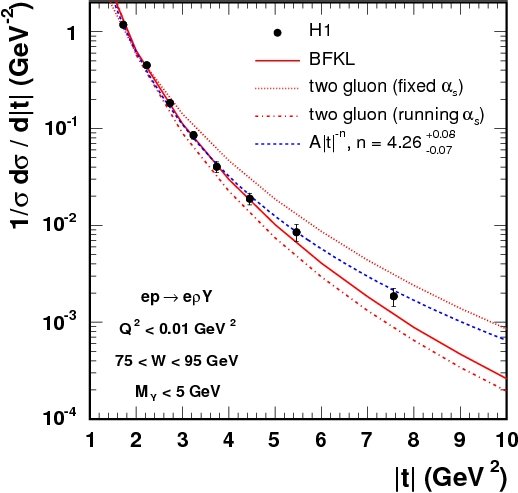 Diffractive Parton Densities