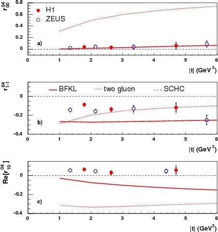 Diffractive Parton Densities