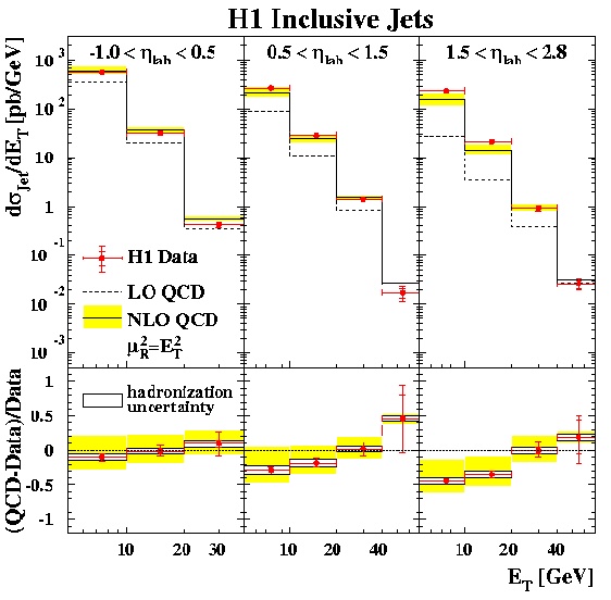 Fig 1 of paper