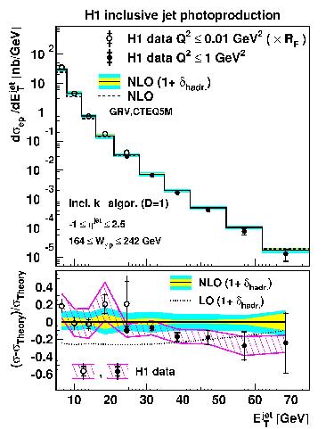 Fig 4 of paper